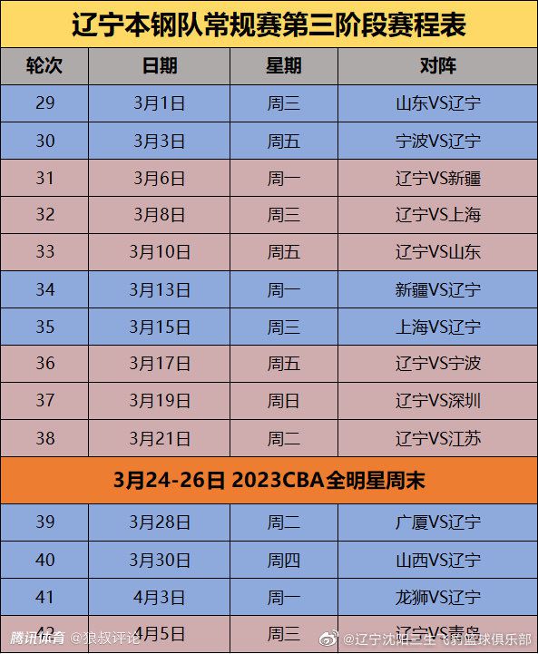 ”多拉蒂奥托出生于2004年5月，于2018年加盟尤文青训，他被认为是意大利的又一大新星。